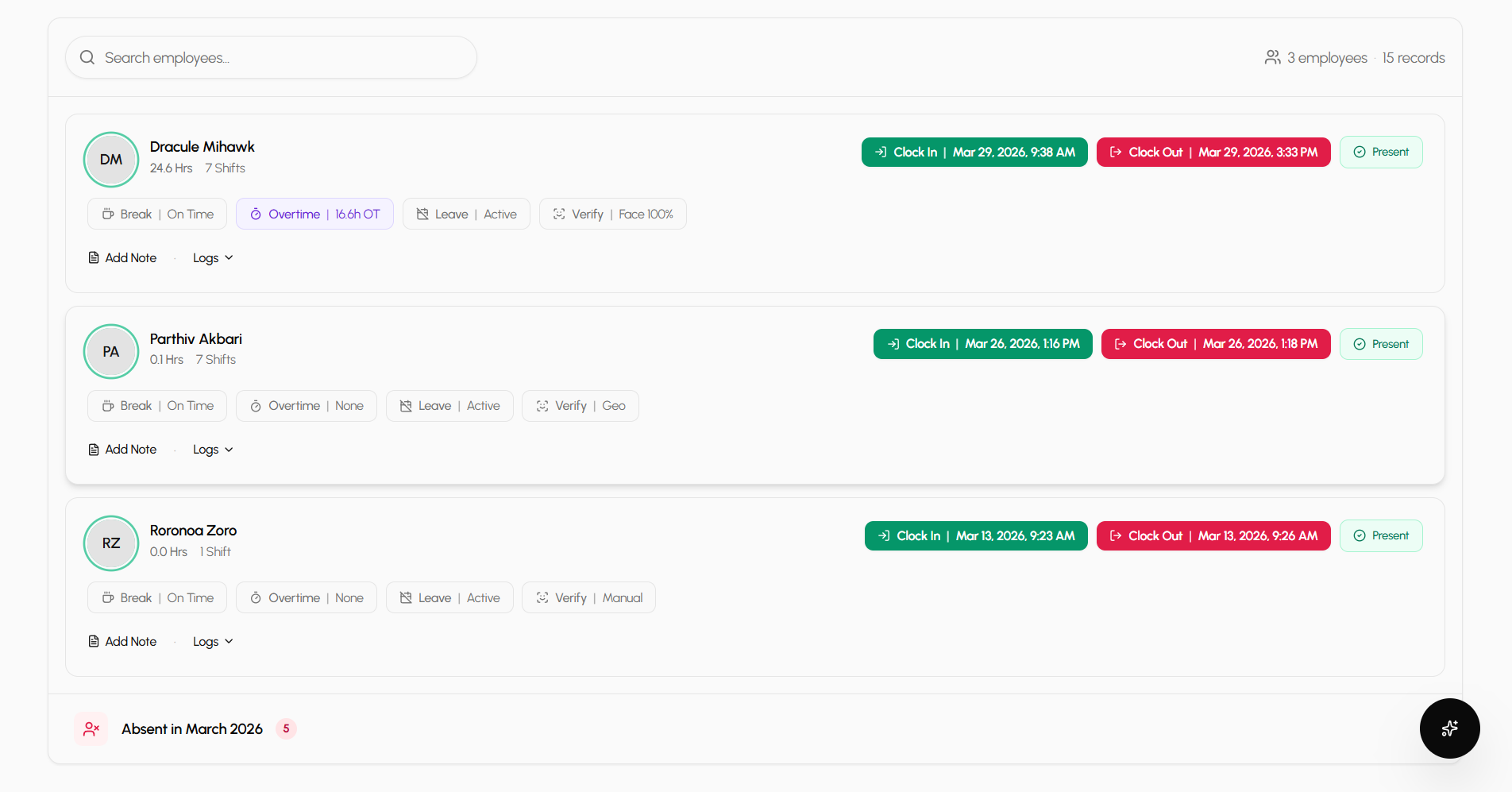 Attendance dashboard daily overview