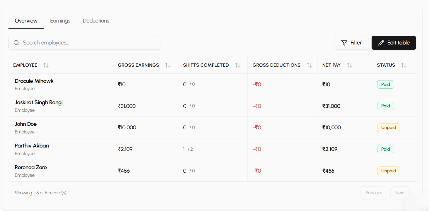 Payroll earnings tab in edit mode with inline inputs